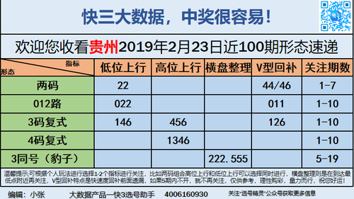 快3早盘关注_13