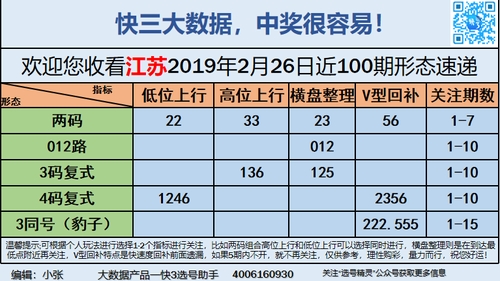 快3早盘关注_04