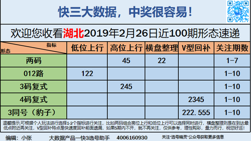 快3早盘关注_06