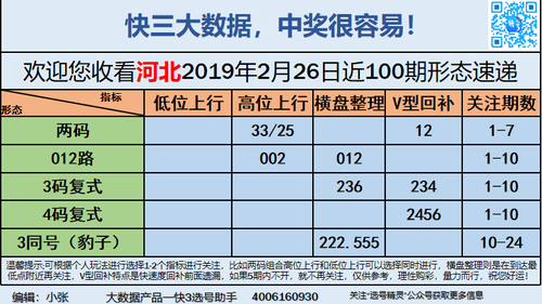快3早盘关注_07