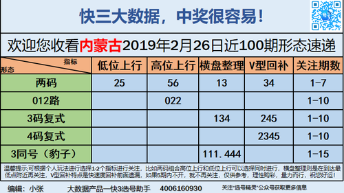 快3早盘关注_08
