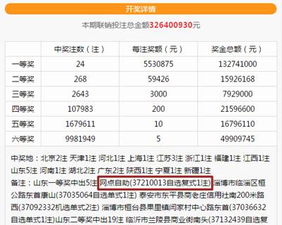 W020190222612270857284 W020190222612270857284