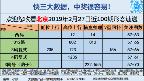 快3早盘关注_03