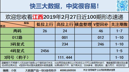 快3早盘关注_05