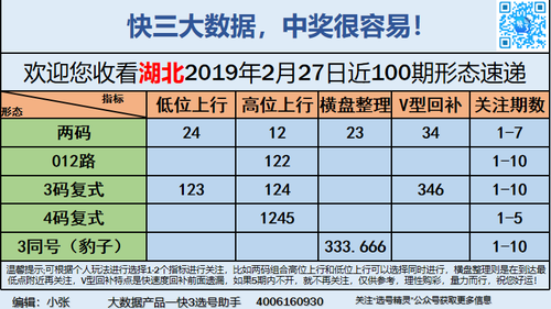快3早盘关注_06