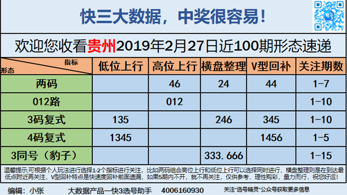 快3早盘关注_13