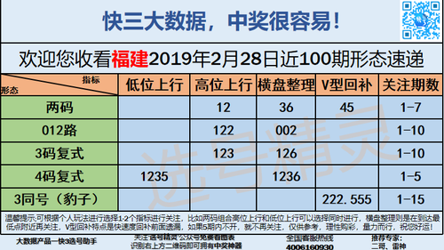 快3早盘关注_01