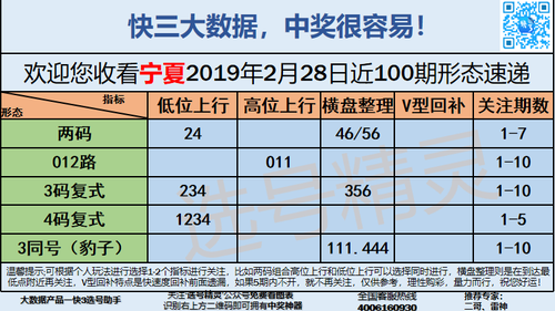 快3早盘关注_02