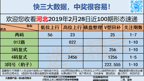 快3早盘关注_07