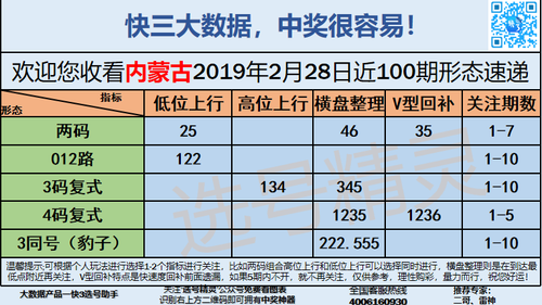 快3早盘关注_08
