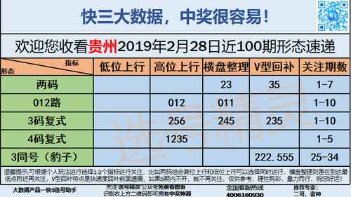 快3早盘关注_13