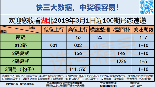 快3早盘关注_06