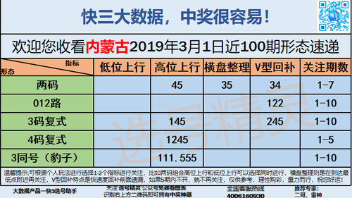 快3早盘关注_08