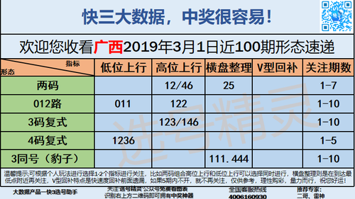 快3早盘关注_12