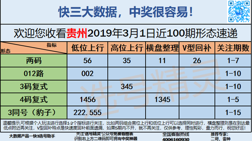快3早盘关注_13
