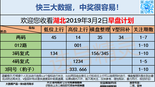 快3早盘关注_06