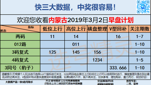 快3早盘关注_08