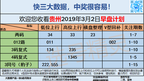 快3早盘关注_13