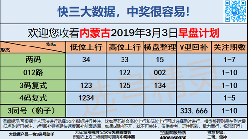快3早盘关注_08