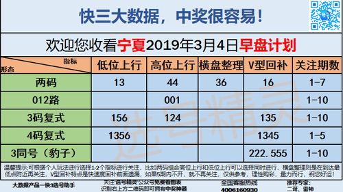 快3早盘关注_02