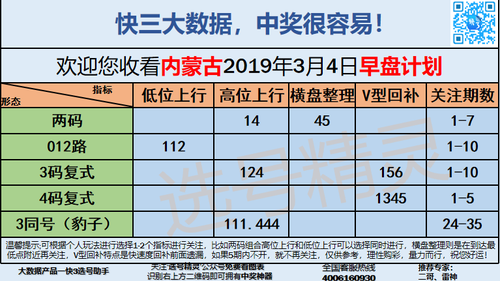 快3早盘关注_08