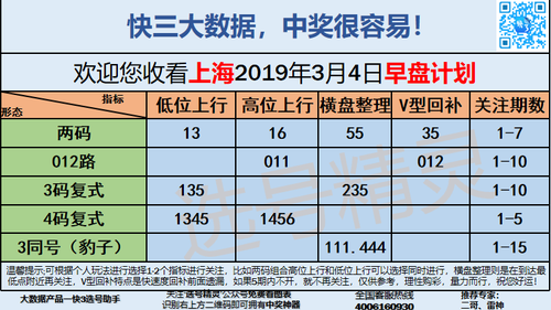 快3早盘关注_10