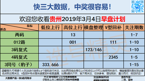 快3早盘关注_13