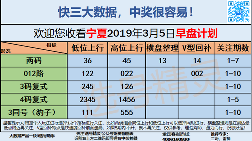 快3早盘关注_02