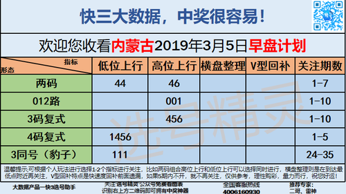 快3早盘关注_08