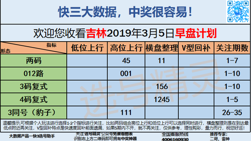 快3早盘关注_09