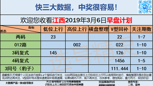 快3早盘关注_05