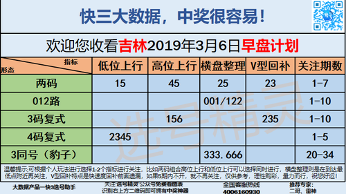 快3早盘关注_09