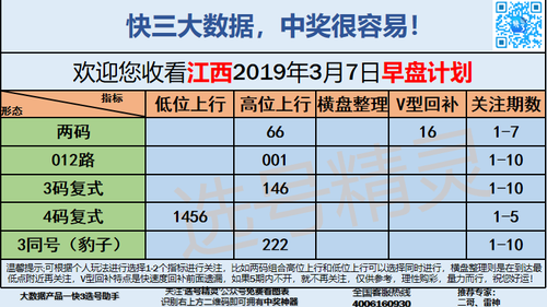快3早盘关注_05