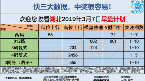 快3早盘关注_06