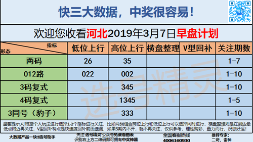 快3早盘关注_07
