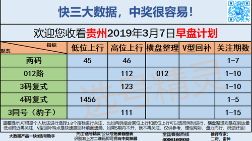 快3早盘关注_13