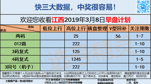 快3早盘关注_05