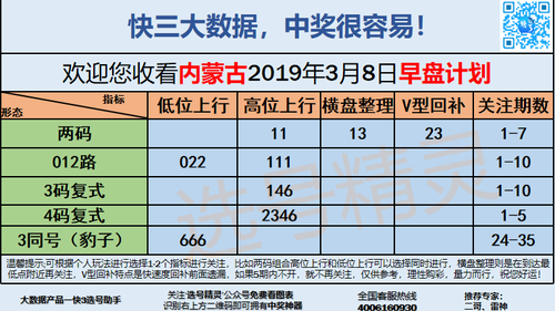 快3早盘关注_08