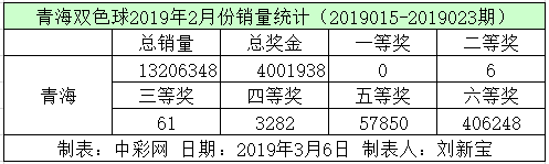 LQ1[P[P4]D2~4~1M)T49H2T