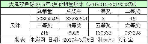[4D`[}G`@PB0JTJ@NGY%KRS