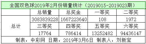 7_0$C0)1Q(AIF`N83LDWY1F