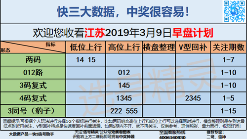 快3早盘关注_04