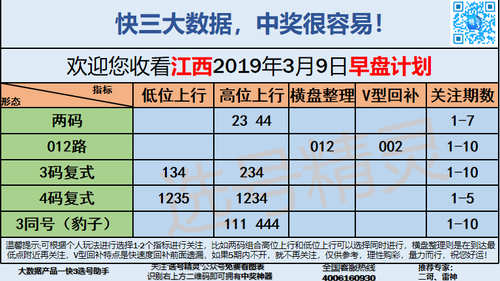 快3早盘关注_05