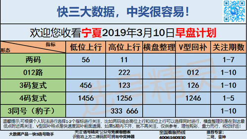 快3早盘关注_02