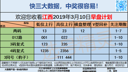 快3早盘关注_05