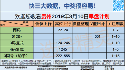 快3早盘关注_13