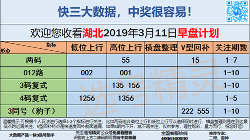 快3早盘关注(5)_06
