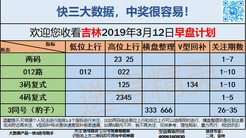 快3早盘关注_09