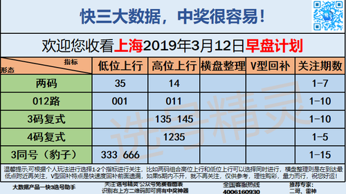 快3早盘关注_10