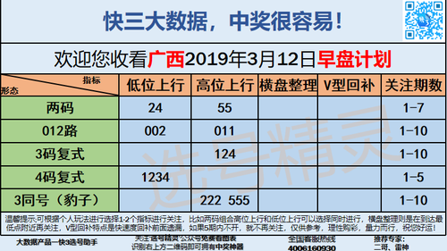 快3早盘关注_12